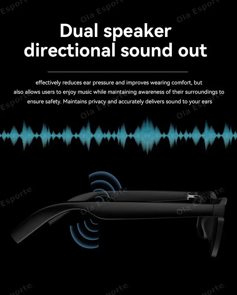 TeroSmart Bluetooth Sunglasses – Close-Up of Controls